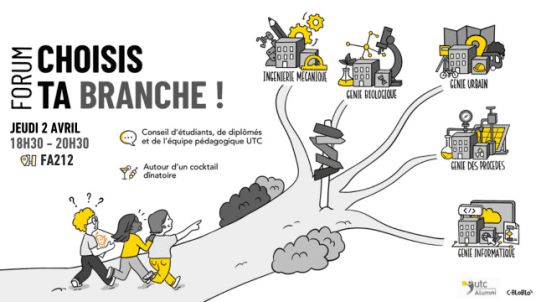 Soirée Choisis ta Branche  