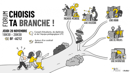 Soirée Choisis ta Branche  